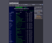 Terran Legacy - Screenshot Browser Game