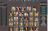 The Voice Simulator - Screenshot Browser Game