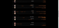 The Borgias Italia - Screenshot Storico