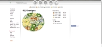 TravItalia - Screenshot Antica Roma e Grecia