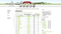 UltimateVT - Screenshot Antica Roma e Grecia