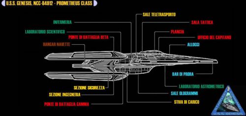 Uss Genesis