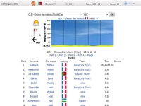 Velo Manager - Screenshot Altri Sport
