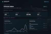 VoidFleet - Screenshot Battaglie Galattiche