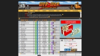 WebWar - Screenshot Browser Game