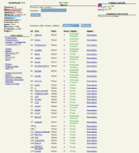 World SMS - Screenshot Fantasy