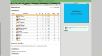 Yahoo! Virtual Coach - Screenshot Browser Game